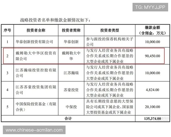 切尔西或在青训外租合作上签署多项长期协议