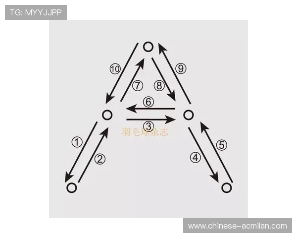 意甲体能训练更新推动教练组调整训练周期 意甲体能训练更新推动教练组调整训练周期